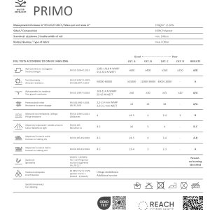 Sedežna garnitura MALEK