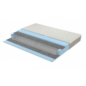 Vzmetnica CLOUD - 180x200