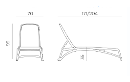 Atlantico_dimenzije