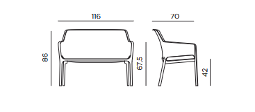 Net_bench_dim