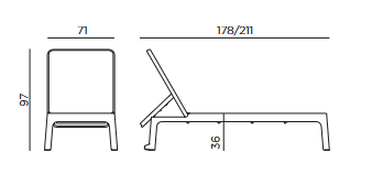 Plano_dimenzije