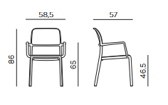 Riva_dimenzije